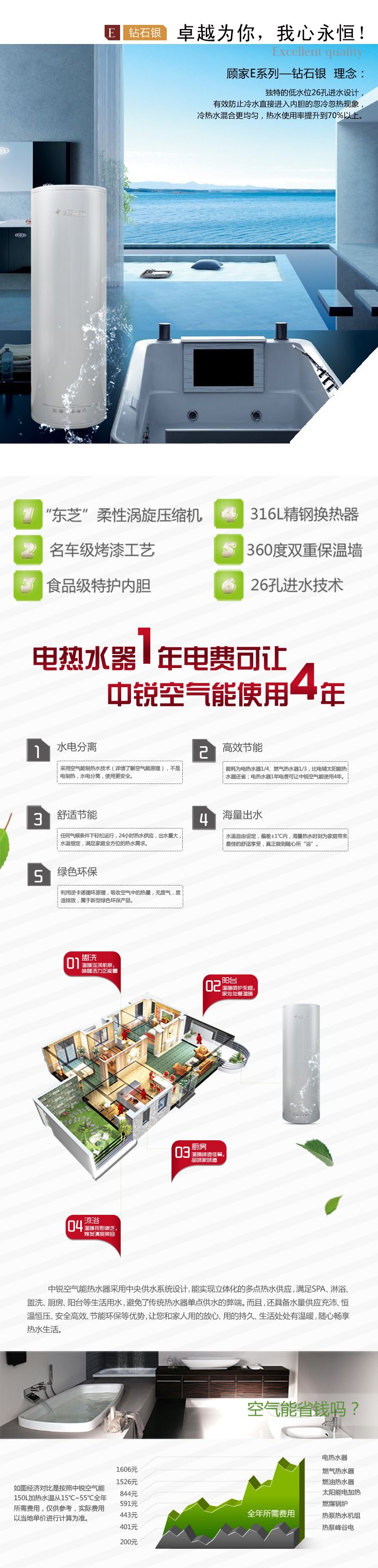 家用E系列-钻石银空气能热水器 家用E系列-钻石银空气能热水器