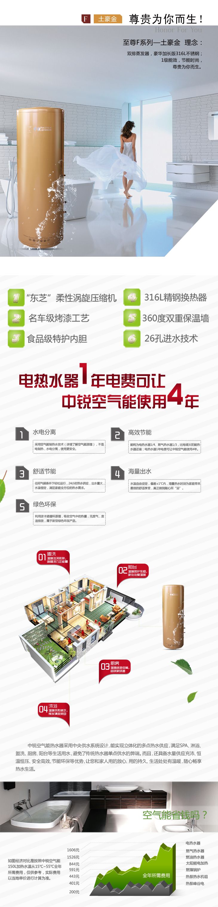 家用F系列-土豪金空气能热水器 家用F系列-土豪金空气能热水器